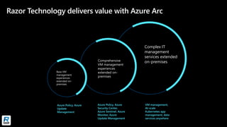 Azure Arc Overview from Microsoft | PDF
