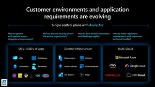 Customer environments and application
requirements are evolving
Azure Arc
How to govern
and operate across
disparate envir...