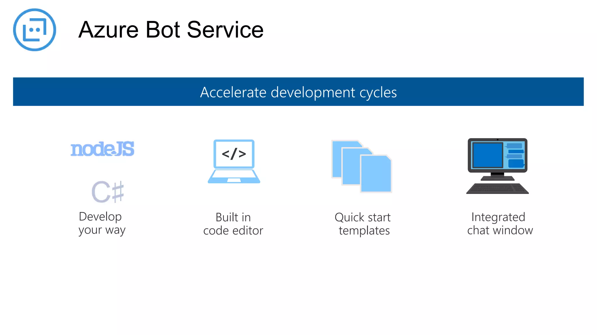 Scale
on demand
Reduced
dev ops
Powered by
Azure Functions
Continuous
deployment
 