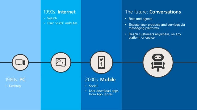 Net hr chat net hr chat