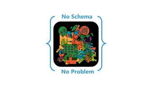 No Problem
No Schema
 