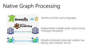 Globally distributed, elastically scalable, low
latency, auto-indexed service
Independently scalable graph engine (using
Tinkerpop framework)
Gremlin and SQL query languages
Native Graph Processing
 