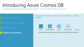 Introducing Azure Cosmos DB
A globally distributed, massively scalable, multi-model database service
Global distribution
Multi-model + multi API
Elastic scale-out
Choice of consistency
Choose from five defined consistency levels for low latency and high
availability
Strong Bounded-stateless Session Consistent prefix Eventual
 