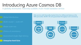 Introducing Azure Cosmos DB
A globally distributed, massively scalable, multi-model database service
Global distribution
Multi-model + multi API
Elastic scale-out
Choice of consistency
Guaranteed single-digit latency
Only service with financially-backed SLAs for millisecond latency at the
99th percentile, 99.99% HA and guaranteed throughput and consistency
99.99%
HA
Throughput
Guaranteed
Consistency
Guaranteed
Enterprise-level SLAs
<10ms
Latency
99th
percentile
 