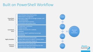 Azure automation | PPTX