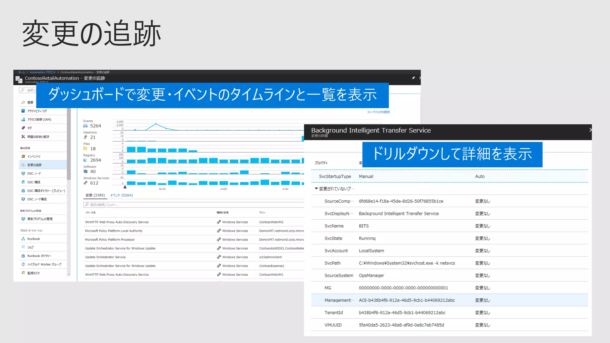 ドリルダウンして詳細を表示
ダッシュボードで変更・イベントのタイムラインと一覧を表示
 