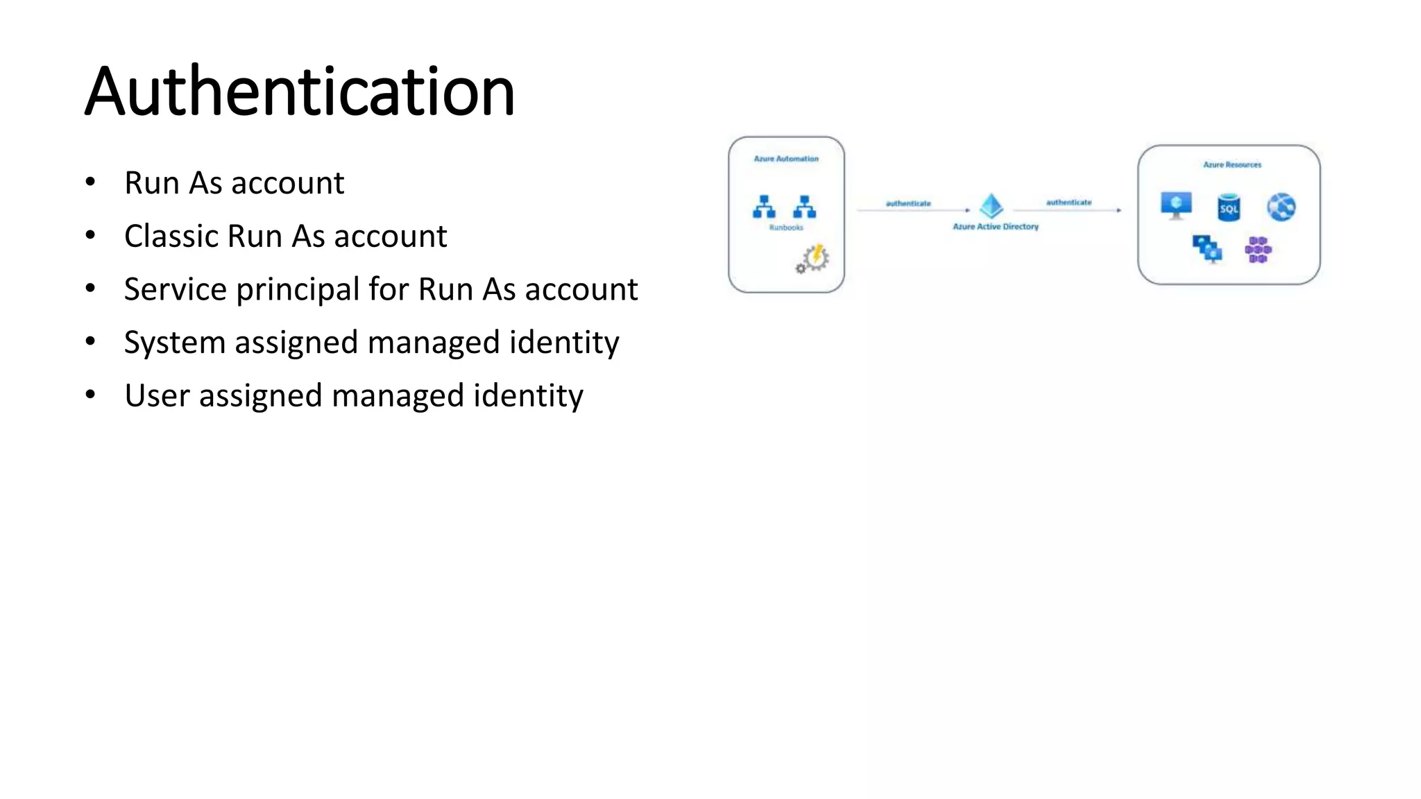 Authentication
• Run As account
• Classic Run As account
• Service principal for Run As account
• System assigned managed identity
• User assigned managed identity
 