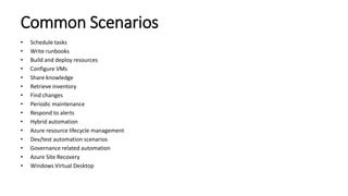 Common Scenarios
• Schedule tasks
• Write runbooks
• Build and deploy resources
• Configure VMs
• Share knowledge
• Retrieve inventory
• Find changes
• Periodic maintenance
• Respond to alerts
• Hybrid automation
• Azure resource lifecycle management
• Dev/test automation scenarios
• Governance related automation
• Azure Site Recovery
• Windows Virtual Desktop
 