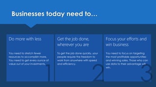 Businesses today need to…
You need to stretch fewer
resources to accomplish more.
You need to get every ounce of
value out of your investments.
To get the job done quickly, your
people require the freedom to
work from anywhere with speed
and efficiency.
You need to focus on targeting
the most profitable opportunities
and winning sales. Those who can
use data to their advantage will
win.
 
