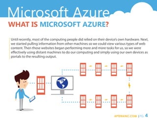 The Layman's Guide to Microsoft Azure | PDF