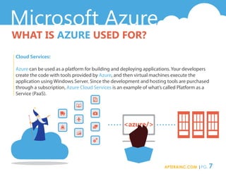 The Layman's Guide to Microsoft Azure | PDF