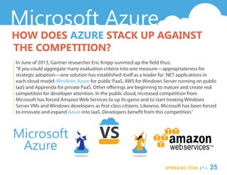 The Layman's Guide to Microsoft Azure Slide 25