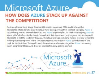 The Layman's Guide to Microsoft Azure Slide 27