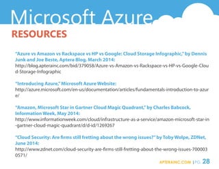 The Layman's Guide to Microsoft Azure Slide 28