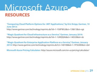 The Layman's Guide to Microsoft Azure Slide 29