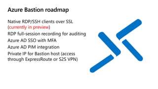 Azure Bastion roadmap
currently in preview
 