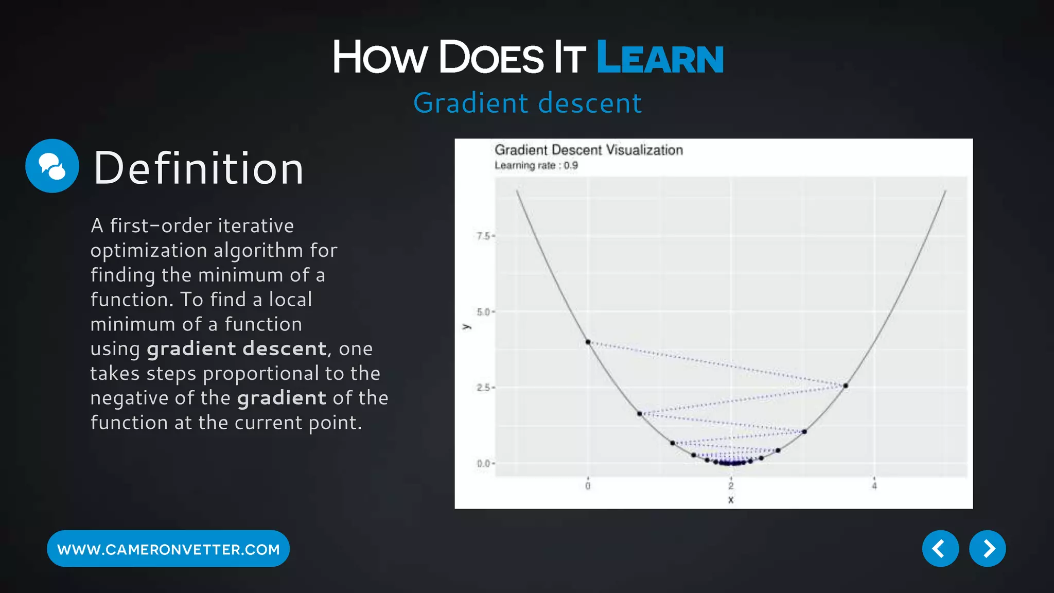 Gradient descent
Definition
A first-order iterative
optimization algorithm for
finding the minimum of a
function. To find a local
minimum of a function
using gradient descent, one
takes steps proportional to the
negative of the gradient of the
function at the current point.
 