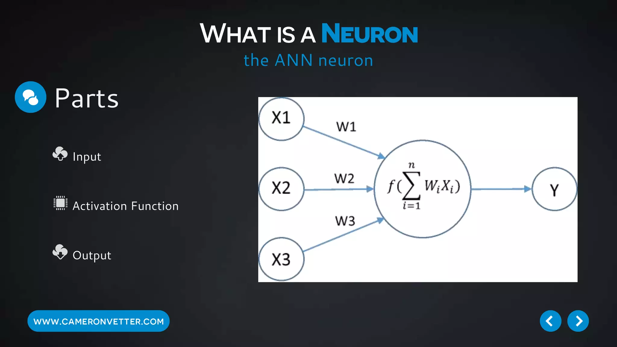 the ANN neuron
Parts
Input
Activation Function
Output
 