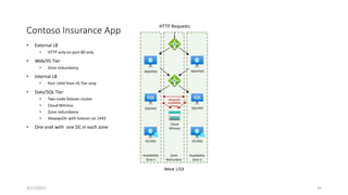 Contoso Insurance App
• External LB
• HTTP only on port 80 only
• Web/IIS Tier
• Zone redundancy
• Internal LB
• Port 1443 from IIS Tier only
• Data/SQL Tier
• Two-node failover cluster
• Cloud Witness
• Zone redundancy
• AlewaysOn with listener on 1443
• One vnet with one DC in each zone
HTTP Requests
3/17/2023 34
 