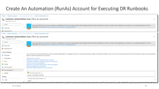 Create An Automation (RunAs) Account for Executing DR Runbooks
45
3/17/2023
 