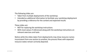 3/17/2023 4
The following slides are:
• Taken from multiple deployments of the workshop
• Intended as additional information to facilitate your workshop deployment
by providing a reference for the context and expected results
These slides are:
• NOT for replacing the workshop instructions
• With most values if referenced along with the workshop instructions on
relevant exercises and tasks
Notice while the slides taken from deployments may show resource names
inconsistent from one section to another, the process flows with expected
resource states remain correctly depicted.
 