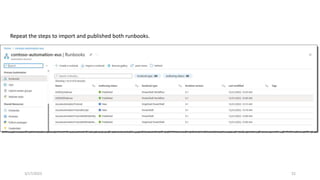 3/17/2023 52
Repeat the steps to import and published both runbooks.
 