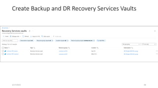 Create Backup and DR Recovery Services Vaults
3/17/2023 68
 