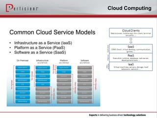 Cloud Computing
Common Cloud Service Models
• Infrastructure as a Service (IaaS)
• Platform as a Service (PaaS)
• Software...