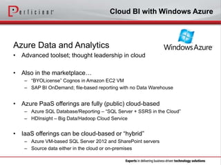 Cloud BI with Windows Azure
Azure Data and Analytics
• Advanced toolset; thought leadership in cloud
• Also in the marketp...