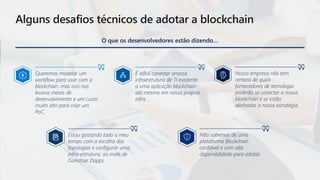 Alguns desafios técnicos de adotar a blockchain
O que os desenvolvedores estão dizendo…
Queremos modelar um
workflow para usar com a
blockchain, mas isso nos
levaria meses de
desenvolvimento e um custo
muito alto para criar um
PoC.
Não sabemos de uma
plataforma Blockchain
confiável e com alta
disponibilidade para adotar.
Estou gastando todo o meu
tempo com a escolha das
topologias e configurar uma
infra-estrutura, ao invés de
Construir Dapps
Nossa empresa não tem
certeza de quais
fornecedores de tecnologia
poderão se conectar a nossa
blockchain e se estão
alinhadas a nossa estratégia.
É difícil conectar anossa
infraestrutura de TI existente
a uma aplicação blockchain
até mesmo em nossa própria
infra.
 