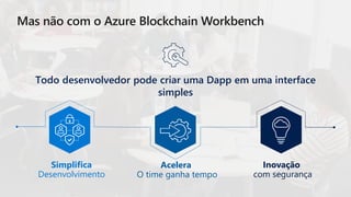 Todo desenvolvedor pode criar uma Dapp em uma interface
simples
Mas não com o Azure Blockchain Workbench
Simplifica
Desenvolvimento
Acelera
O time ganha tempo
Inovação
com segurança
 