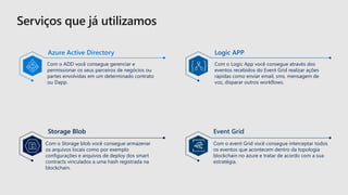 Azure Active Directory
Storage Blob
Logic APP
Event Grid
Com o ADD você consegue gerenciar e
permissionar os seus parceiros de negócios ou
partes envolvidas em um determinado contrato
ou Dapp.
Com o Logic App você consegue através dos
eventos recebidos do Event Grid realizar ações
rapidas como enviar email, sms, mensagem de
voz, disparar outros workflows.
Com o Storage blob você consegue armazenar
os arquivos locais como por exemplo
configurações e arquivos de deploy dos smart
contracts vinculados a uma hash registrada na
blockchain.
Com o event Grid você consegue interceptar todos
os eventos que acontecem dentro da topologia
blockchain no azure e tratar de acordo com a sua
estratégia.
 