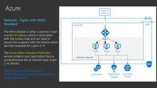 Azure
Network - Nginx with DDoS
Standard
The third solution is when customers have
a public IP address which is associated
with the Corda node and we need to
secure this endpoint with the means which
we have available for Layers 3, 4.
The Azure DDoS Standard Protection
service protects your application from a
comprehensive set of network layer (Layer
3, 4) attacks.
https://docs.microsoft.com/en-
us/azure/virtual-machines/linux/tutorial-
secure-web-server
 