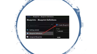 Introduction to Azure Blueprints | PPTX
