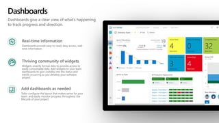 Dashboards
Dashboards give a clear view of what’s happening
to track progress and direction.
Real-time information
Dashboards provide easy-to-read, easy access, real-
time information
Thriving community of widgets
Widgets smartly format data to provide access to
easily consumable data. Add widgets to your team
dashboards to gain visibility into the status and
trends occurring as you develop your software
project.
Add dashboards as needed
Tailor configure the layout that makes sense for your
team, and easily monitor progress throughout the
lifecycle of your project.
 