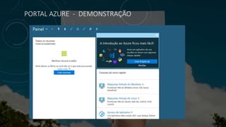 PORTAL AZURE - DEMONSTRAÇÃO
 