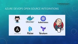 AZURE DEVOPS OPEN SOURCE INTEGRATIONS
 
