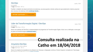 VAGAS
Consulta realizada na
Catho em 18/04/2018
 