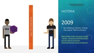 HISTÓRIA
2009
• Na conferência ‘Velocity', Andrew
Clay cunhou "Wall of confusion”
https://blogs.msdn.microsoft.com/uk
_faculty_connection/2016/06/23/dev
ops-the-wall-of-confusion-
understanding-the-basics-of-devops/
 