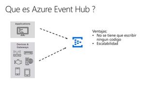Azure BootCamp 2018 - Azure Event Hub | PPT