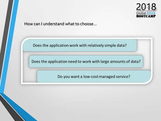 How can I understand what to choose…
 