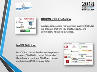 RDBMS (SQL) Definition
A relational database management system (RDBMS)
is a program that lets you create, update, and
administer a relational database.
NoSQL Definition
NoSQL is a class of database management
systems (DBMS) that do not follow all of
the rules of a relational DBMS and cannot
use traditional SQL to query data.
 