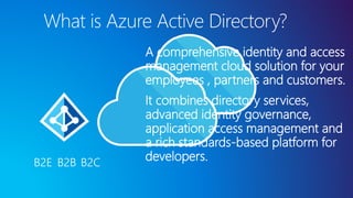 A comprehensive identity and access
management cloud solution for your
employees , partners and customers.
It combines directory services,
advanced identity governance,
application access management and
a rich standards-based platform for
developers.
 