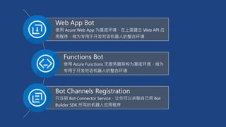 Web App Bot
使用 Azure Web App 为基底环境，在上面建立 Web API 应
用程序，做为专用于开发对话机器人的整合环境
Functions Bot
使用 Azure Functions 无服务器架构为基底环境，做为
专用于开发对话机器人的整合环境
Bot Channels Registration
只注册 Bot Connector Service，让你可以关联自己用 Bot
Builder SDK 所写的机器人应用程序
 