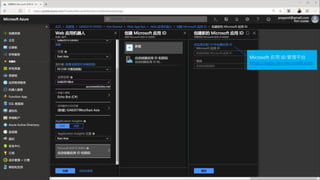 Microsoft 应用 ID 管理平台
https://apps.dev.microsoft.com
 