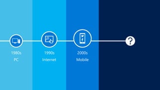 1980s
PC
1990s
Internet
2000s
Mobile
 