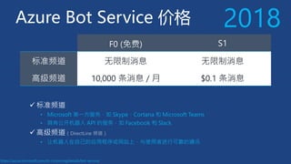 Azure Bot Service 价格
F0 (免费) S1
标准频道 无限制消息 无限制消息
高级频道 10,000 条消息 / 月 $0.1 条消息
✓ 标准频道
• Microsoft 第一方服务，如 Skype、Cortana 和 Microsoft Teams
• 具有公开机器人 API 的服务，如 Facebook 和 Slack
✓ 高级频道（DirectLine 频道）
• 让机器人在自己的应用程序或网站上，与使用者进行可靠的通讯
https://azure.microsoft.com/zh-cn/pricing/details/bot-service/
2018
 