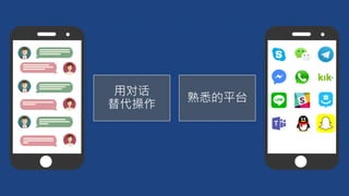 用对话
替代操作
熟悉的平台
 