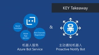 KEY Takeaway
&
Azure Bot Service
Bot Channels
Registration
Azure
App
Service
Azure
Function
机器人服务
Proactive Notify Bot
主动通知机器人
 