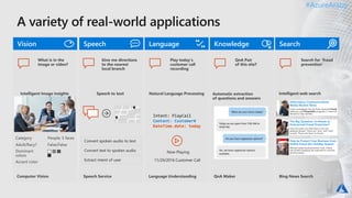 #AzureAraby#AzureAraby
Vision Speech
Intent: PlayCall
Language Knowledge Search
 